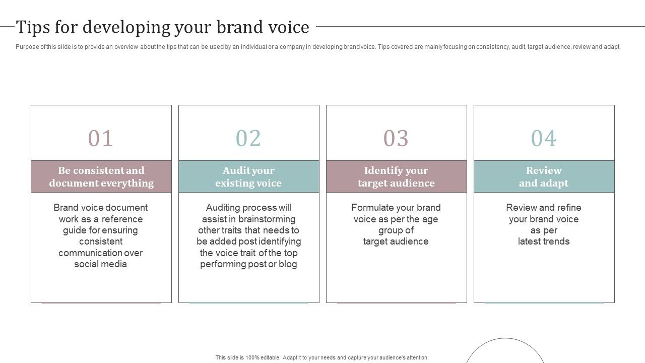 Tips_For_Developing_Your_Brand_Voice_Ultimate_Guide_To_Develop_Personal_Branding_Strategy_Formats_PDF_Slide_1.jpg