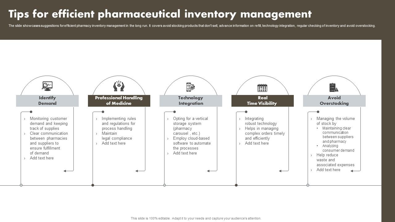 Tips_For_Efficient_Pharmaceutical_Inventory_Management_Demonstration_PDF_Slide_1.jpg