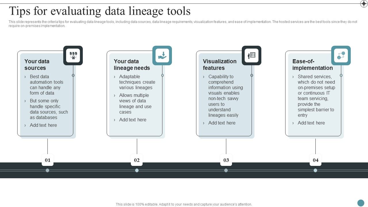 Tips_For_Evaluating_Data_Lineage_Tools_Deploying_Data_Lineage_IT_Graphics_PDF_Slide_1.jpg