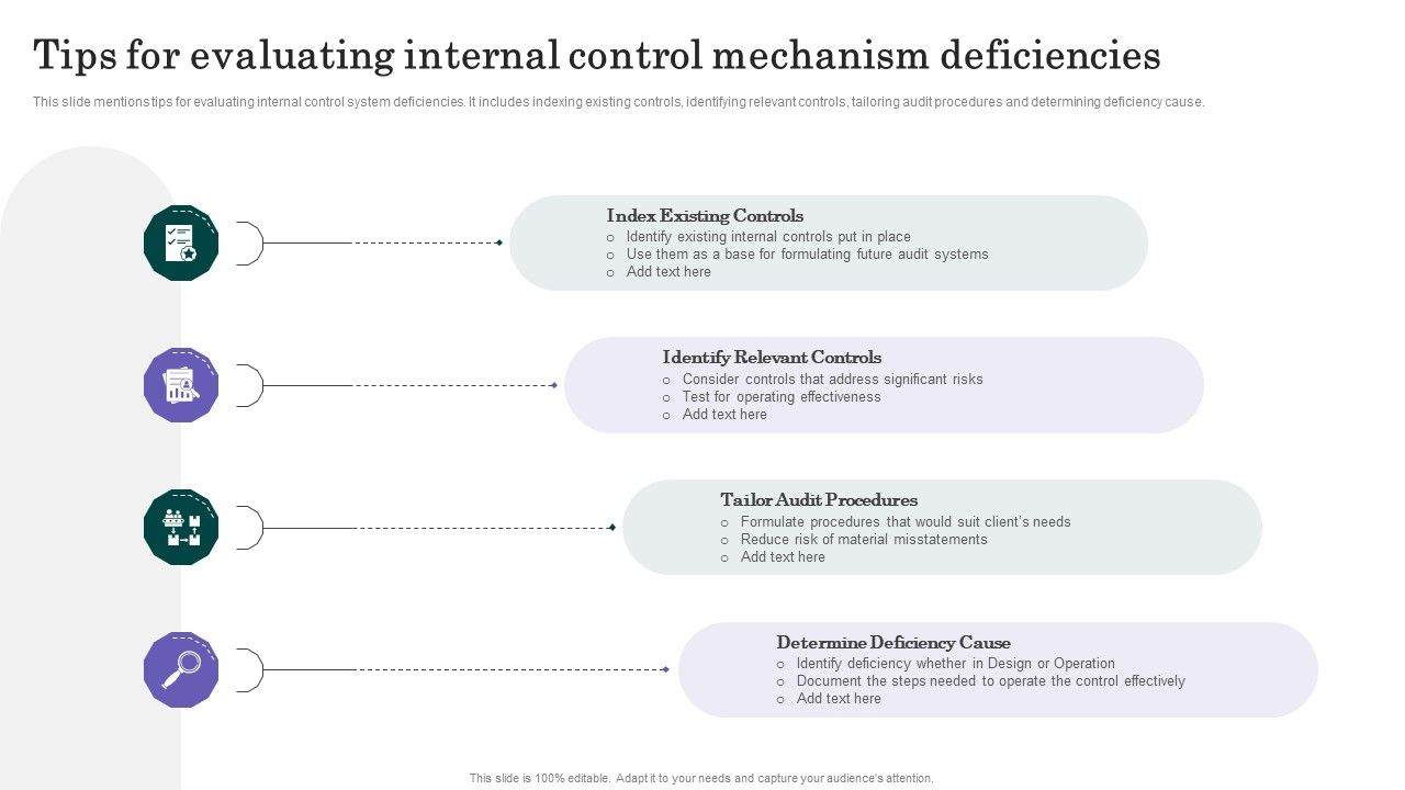 Tips_For_Evaluating_Internal_Control_Mechanism_Deficiencies_Professional_PDF_Slide_1.jpg