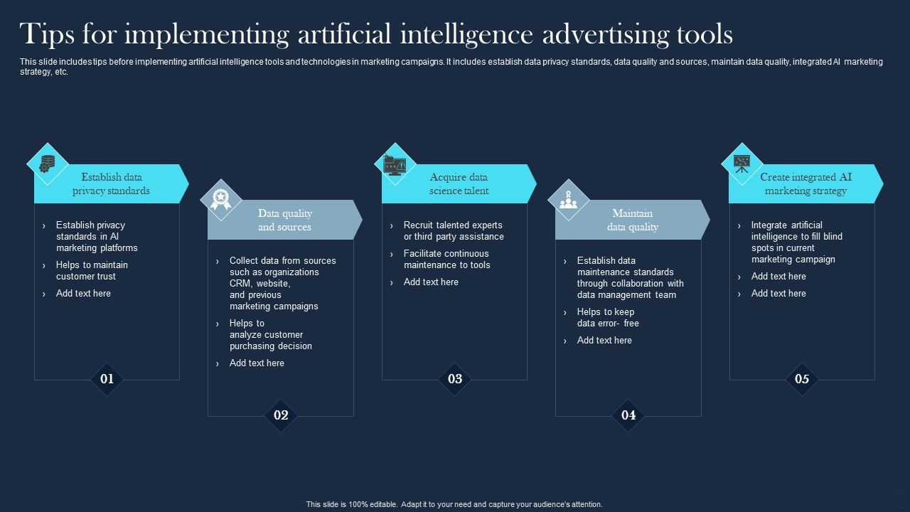Tips_For_Implementing_Artificial_Intelligence_Advertising_Tools_Demonstration_PDF_Slide_1.jpg
