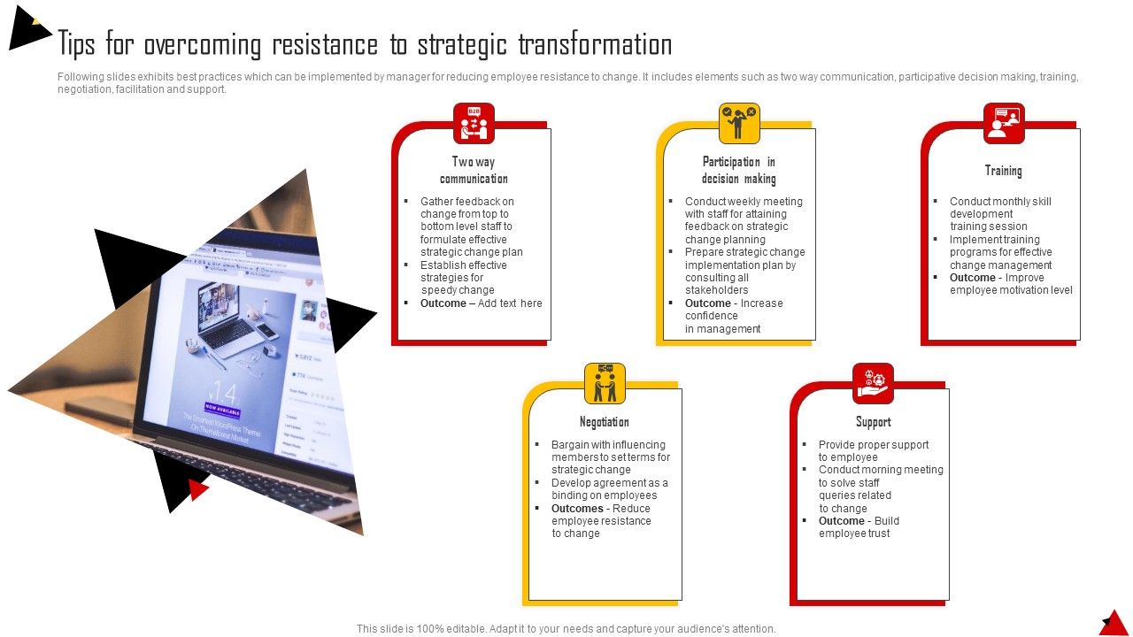 Tips_For_Overcoming_Resistance_To_Strategic_Transformation_Guidelines_PDF_Slide_1.jpg