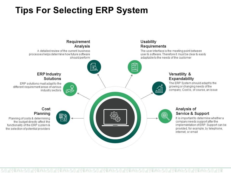 Tips_For_Selecting_Erp_System_Ppt_PowerPoint_Presentation_Infographics_Graphics_Slide_1.jpg