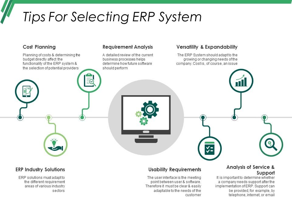 Tips_For_Selecting_Erp_System_Ppt_PowerPoint_Presentation_Inspiration_Format_Ideas_Slide_1.jpg