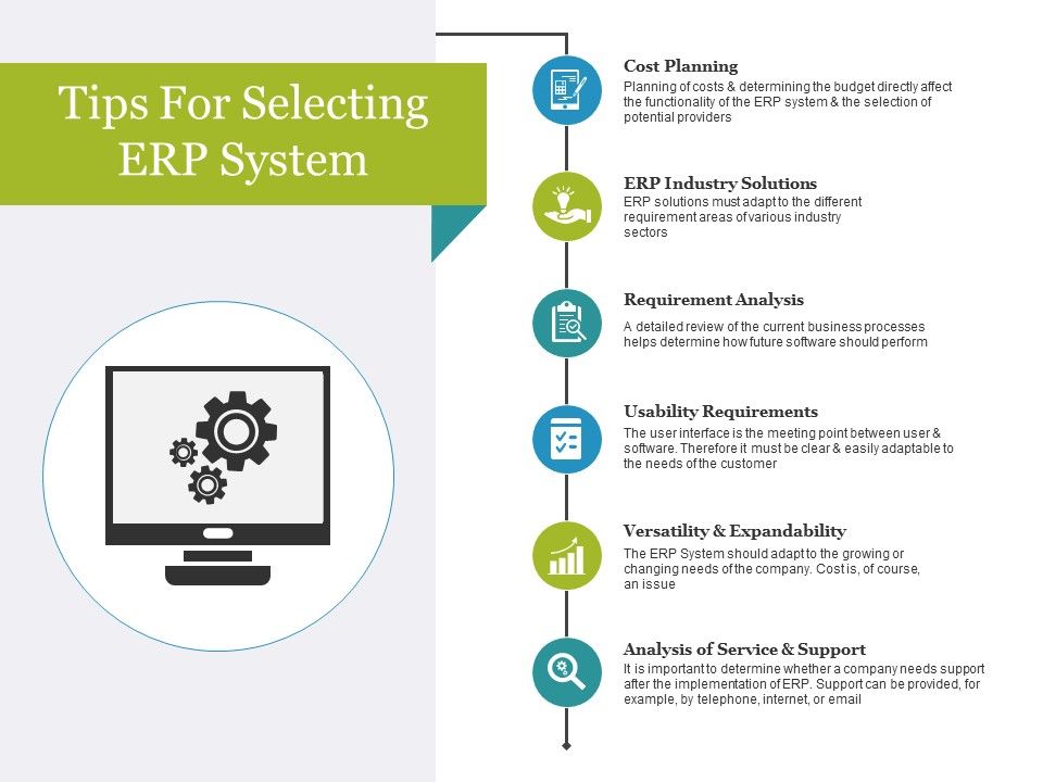 Tips_For_Selecting_Erp_System_Ppt_PowerPoint_Presentation_Portfolio_Styles_Slide_1.jpg