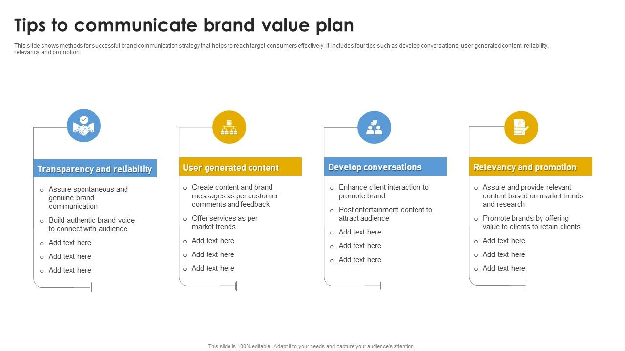 Tips_To_Communicate_Brand_Value_Plan_Ppt_Pictures_Background_Image_PDF_Slide_1.jpg