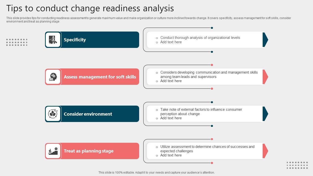 Tips_To_Conduct_Change_Readiness_Analysis_Introduction_PDF_Slide_1.jpg