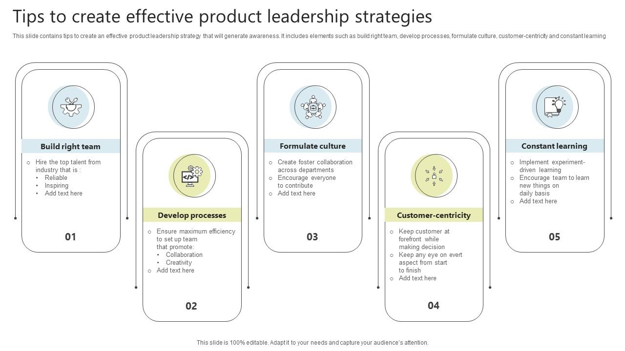 Tips_To_Create_Effective_Product_Leadership_Strategies_Ideas_PDF_Slide_1.jpg