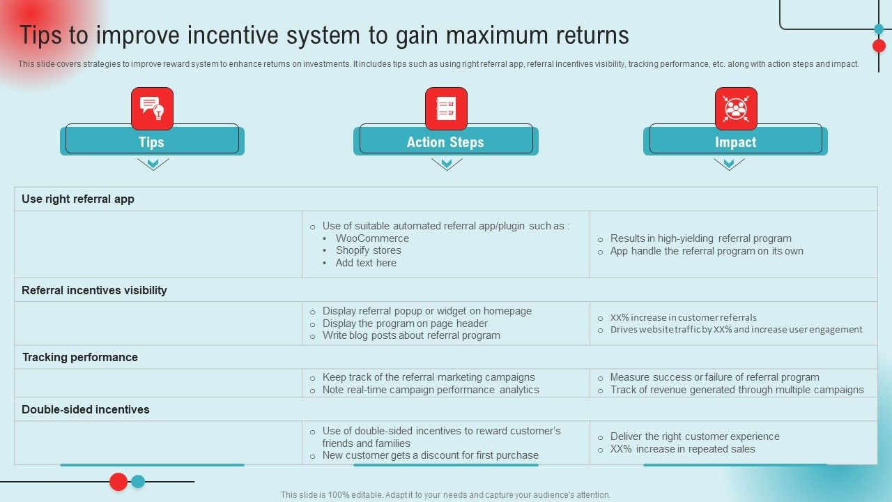 Tips_To_Improve_Incentive_System_To_Gain_Maximum_Returns_Ppt_PowerPoint_Presentation_Diagram_Lists_PDF_Slide_1.jpg