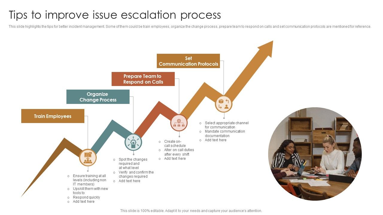 Tips_To_Improve_Issue_Escalation_Process_Pictures_PDF_Slide_1.jpg