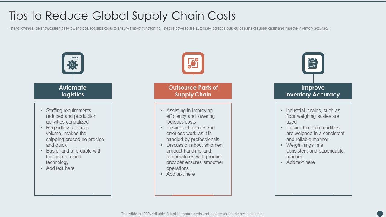 Tips_To_Reduce_Global_Supply_Chain_Costs_Infographics_PDF_Slide_1.jpg