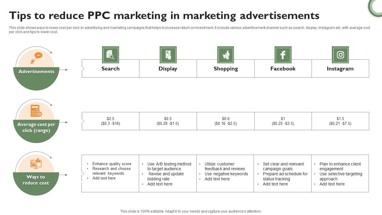 Tips_To_Reduce_PPC_Marketing_In_Marketing_Advertisements_Portrait_PDF_Slide_1.jpg