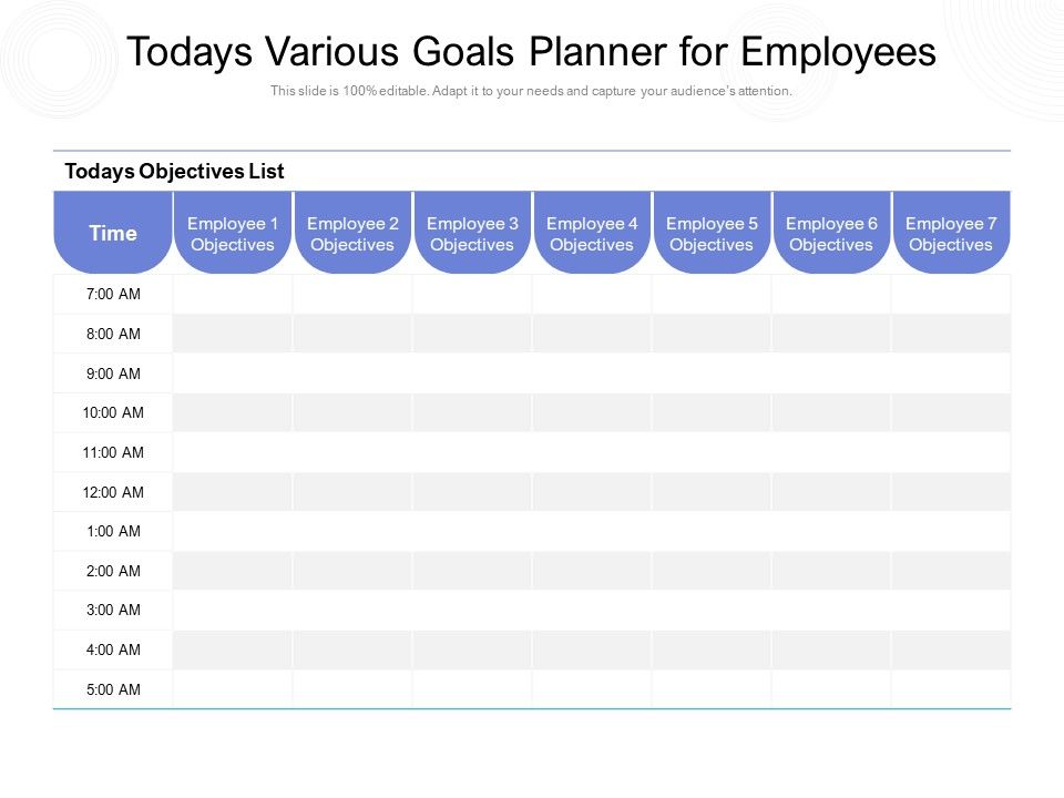 Todays_Various_Goals_Planner_For_Employees_Ppt_PowerPoint_Presentation_Layouts_Layout_Ideas_PDF_Slide_1.jpg