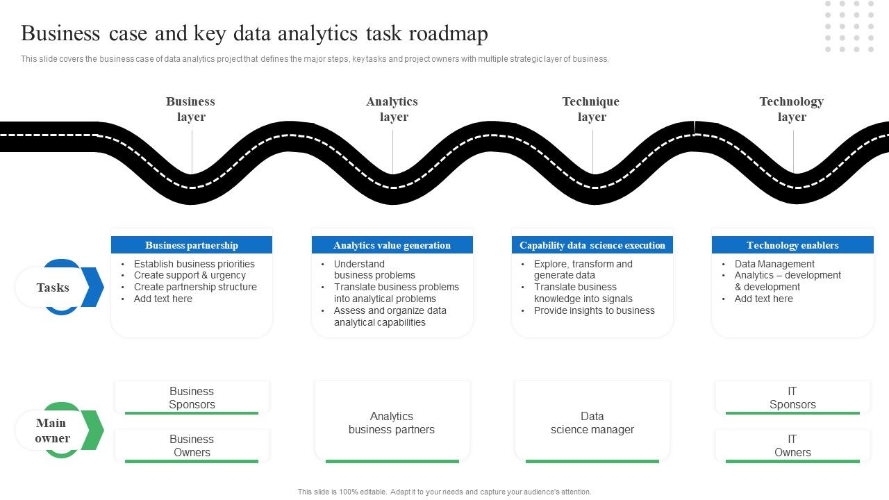 Toolkit_For_Data_Science_And_Analytics_Transition_Business_Case_And_Key_Data_Analytics_Task_Roadmap_Download_PDF_Slide_1.jpg