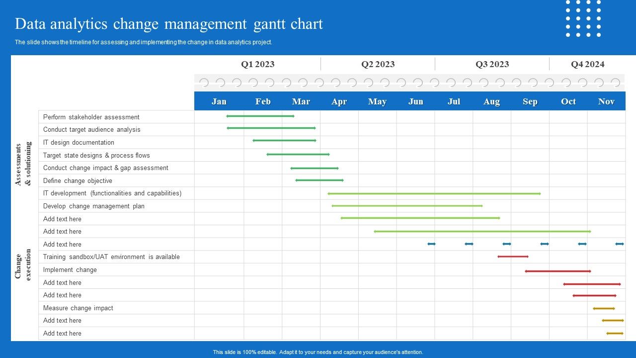 Toolkit_For_Data_Science_And_Analytics_Transition_Data_Analytics_Change_Management_Gantt_Chart_Portrait_PDF_Slide_1.jpg
