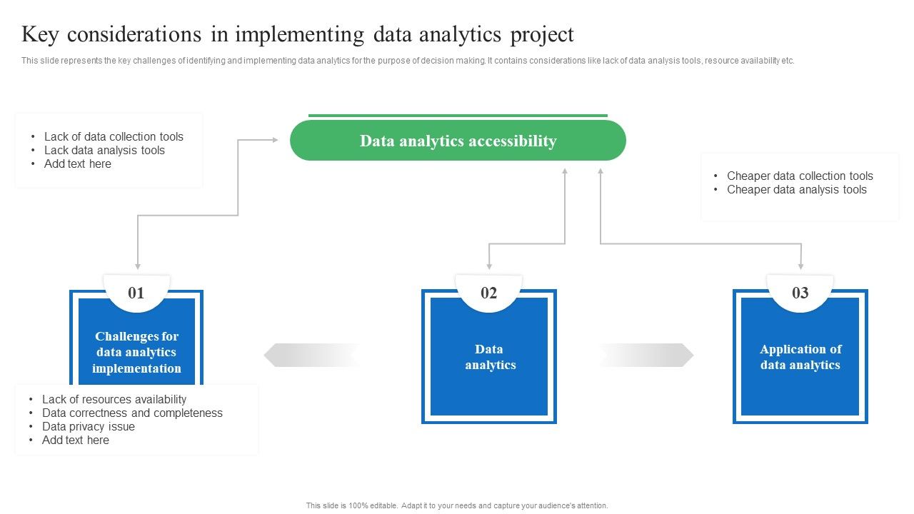 Toolkit_For_Data_Science_And_Analytics_Transition_Key_Considerations_In_Implementing_Data_Analytics_Project_Download_PDF_Slide_1.jpg