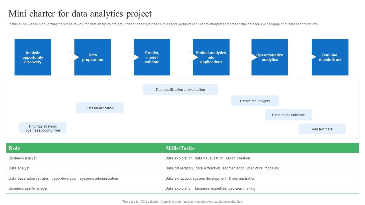 Toolkit_For_Data_Science_And_Analytics_Transition_Mini_Charter_For_Data_Analytics_Project_Introduction_PDF_Slide_1.jpg