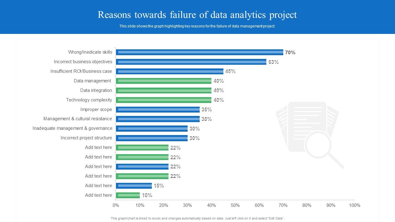 Toolkit_For_Data_Science_And_Analytics_Transition_Reasons_Towards_Failure_Of_Data_Analytics_Project_Background_PDF_Slide_1.jpg