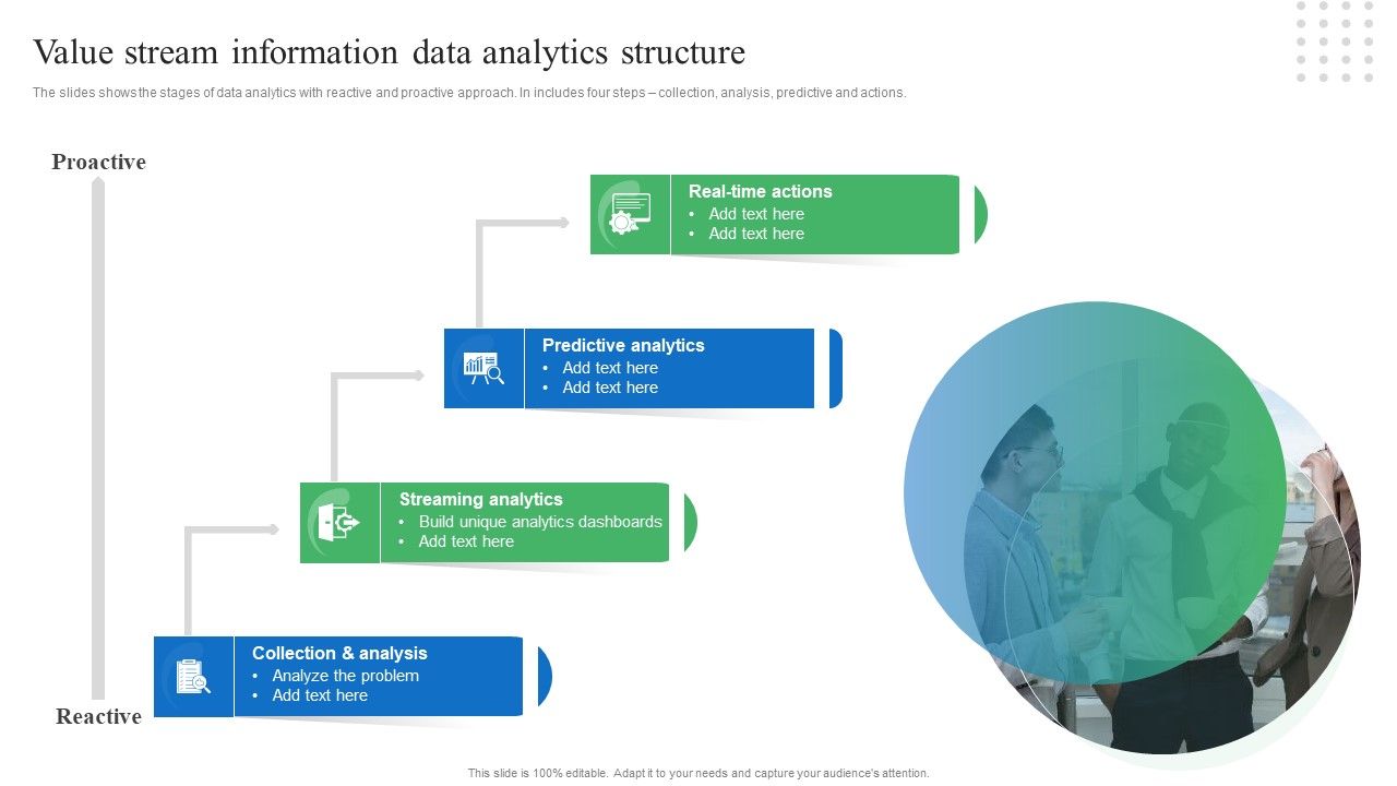 Toolkit_For_Data_Science_And_Analytics_Transition_Value_Stream_Information_Data_Analytics_Structure_Sample_PDF_Slide_1.jpg