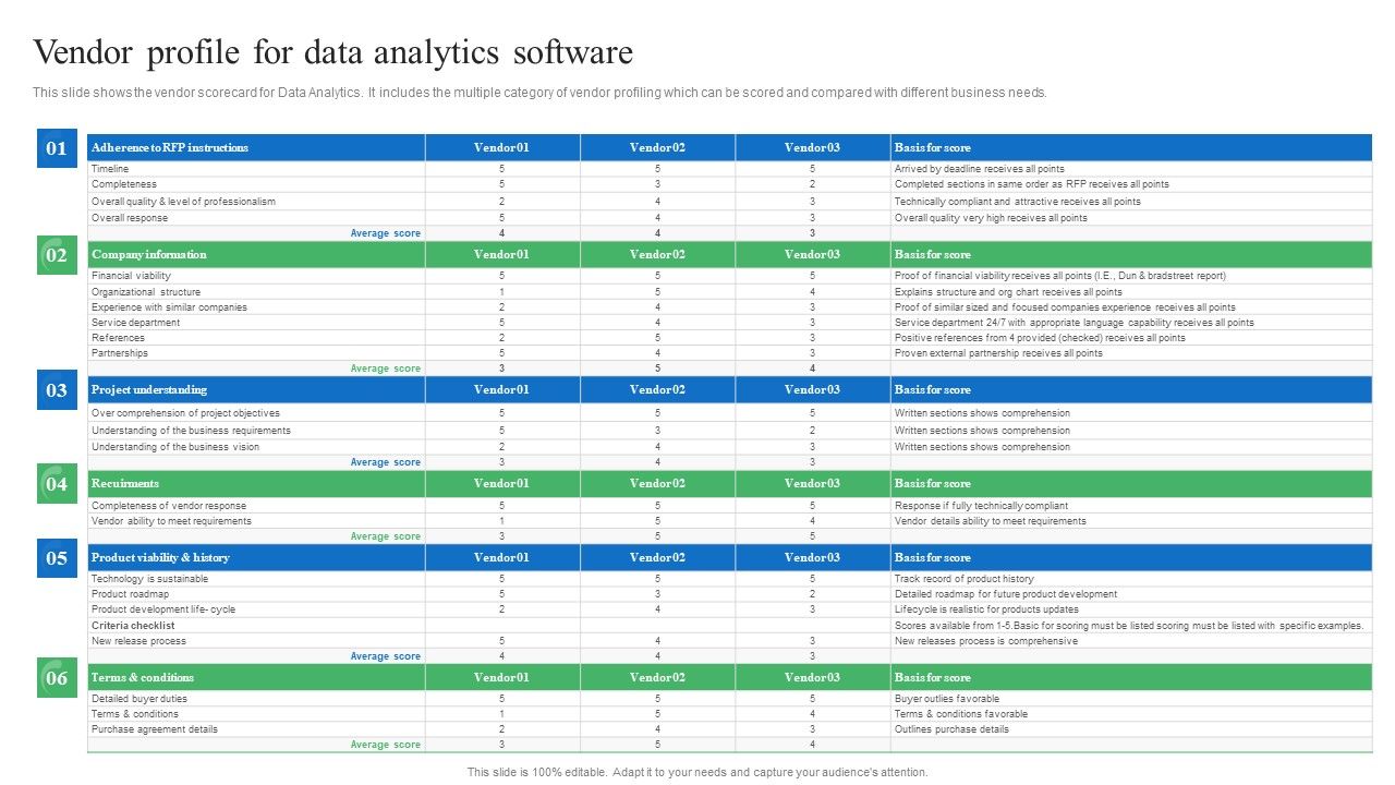 Toolkit_For_Data_Science_And_Analytics_Transition_Vendor_Profile_For_Data_Analytics_Software_Introduction_PDF_Slide_1.jpg