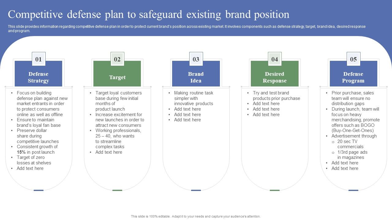 Toolkit_To_Administer_Tactical_Competitive_Defense_Plan_To_Safeguard_Existing_Brand_Microsoft_PDF_Slide_1.jpg