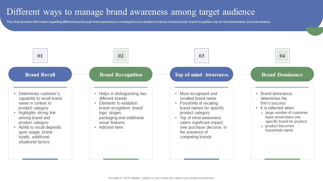Toolkit_To_Administer_Tactical_Different_Ways_To_Manage_Brand_Awareness_Among_Target_Microsoft_PDF_Slide_1.jpg