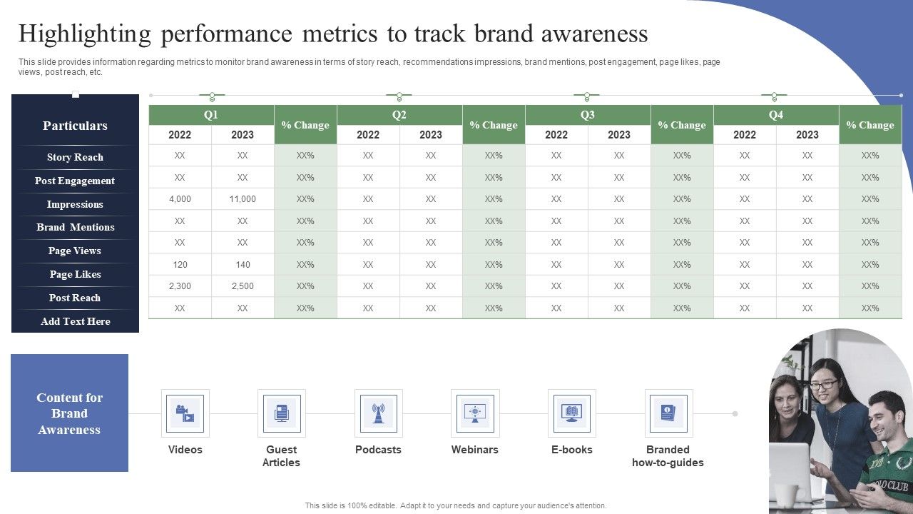 Toolkit_To_Administer_Tactical_Highlighting_Performance_Metrics_To_Track_Brand_Rules_PDF_Slide_1.jpg