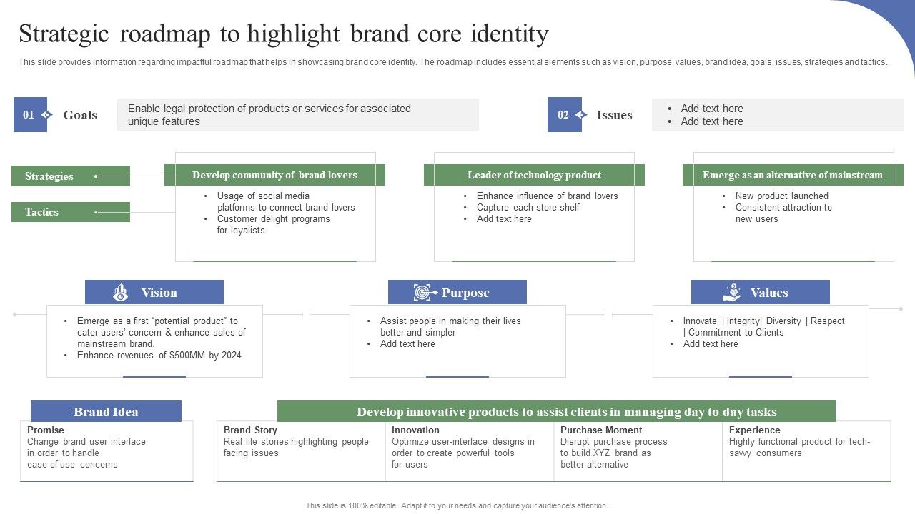 Toolkit_To_Administer_Tactical_Strategic_Roadmap_To_Highlight_Brand_Core_Identity_Background_PDF_Slide_1.jpg