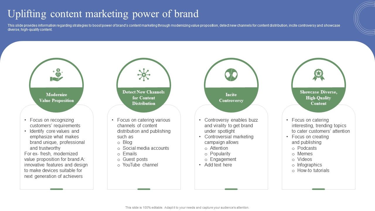 Toolkit_To_Administer_Tactical_Uplifting_Content_Marketing_Power_Of_Brand_Portrait_PDF_Slide_1.jpg