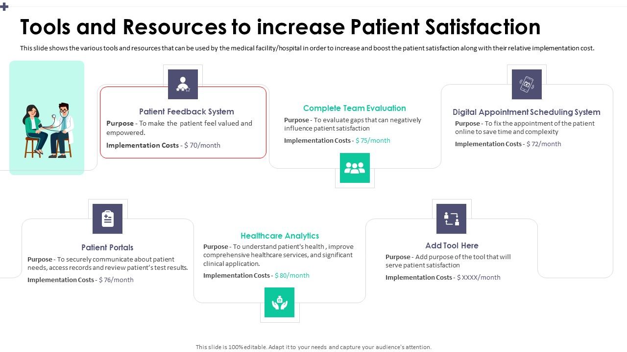 Tools_And_Resources_To_Increase_Patient_Satisfaction_Microsoft_PDF_Slide_1.jpg