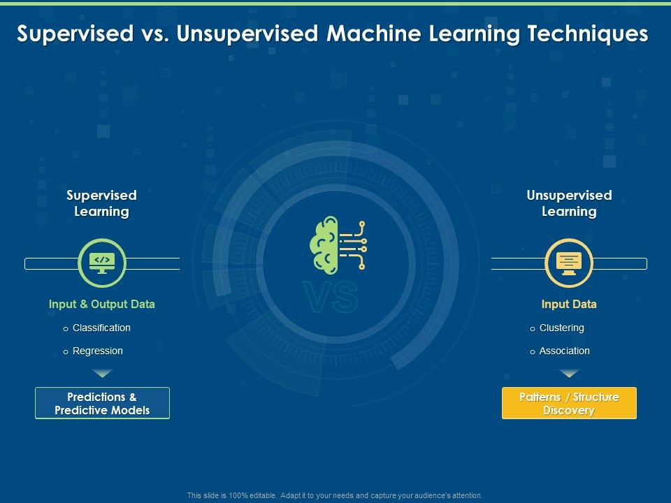 Tools_And_Techniques_Of_Machine_Learning_Supervised_Vs_Unsupervised_Machine_Learning_Techniques_Ppt_Infographics_Slides_PDF_Slide_1.jpg