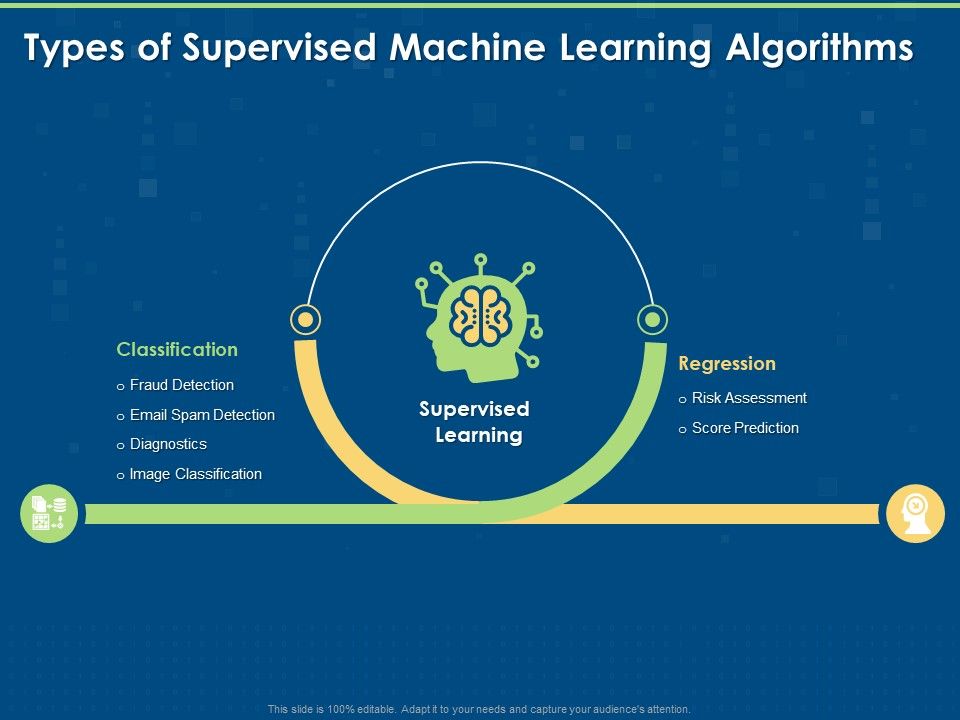 Tools_And_Techniques_Of_Machine_Learning_Types_Of_Supervised_Machine_Learning_Algorithms_Ppt_Infographics_Icon_PDF_Slide_1.jpg