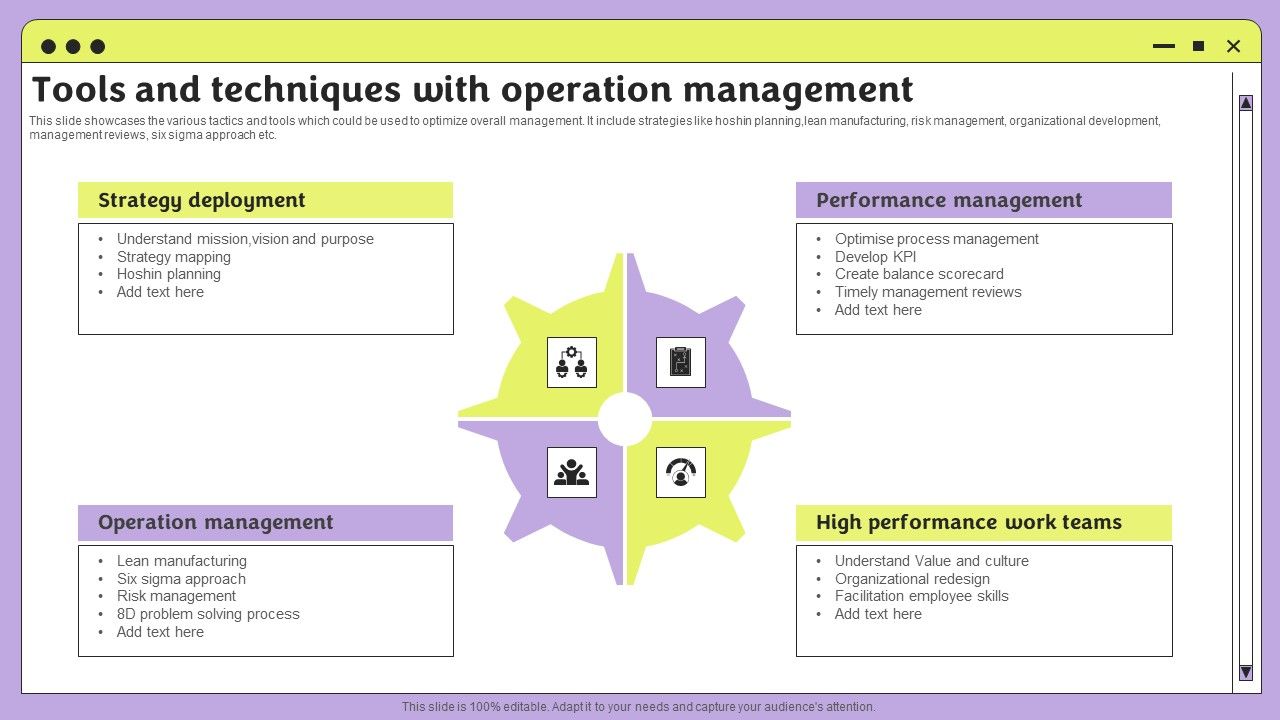 Tools_And_Techniques_With_Operation_Management_Demonstration_PDF_Slide_1.jpg