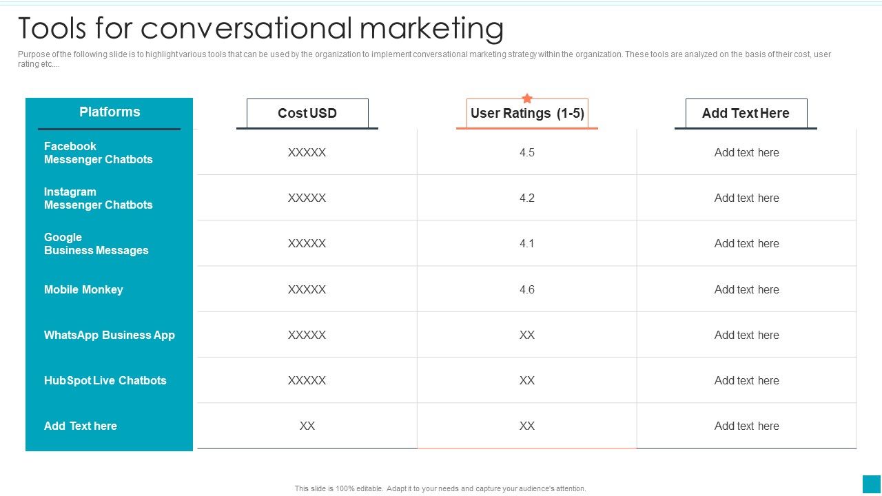 Tools_For_Conversational_Marketing_Efficient_B2B_And_B2C_Marketing_Techniques_For_Organization_Download_PDF_Slide_1.jpg