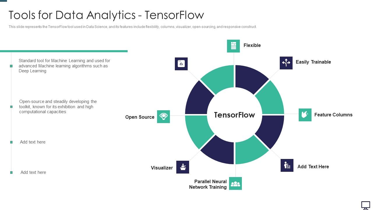 Tools_For_Data_Analytics_Tensorflow_Ppt_Model_Rules_PDF_Slide_1.jpg