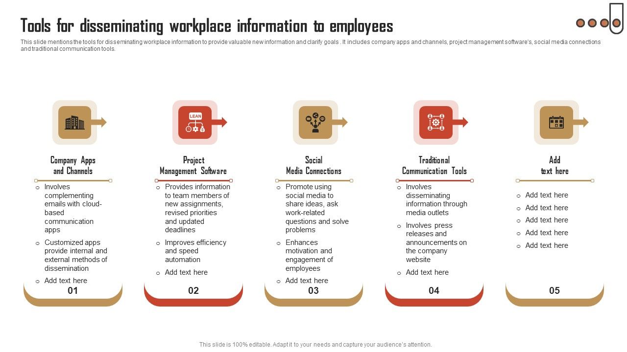 Tools_For_Disseminating_Workplace_Information_To_Employees_Template_PDF_Slide_1.jpg