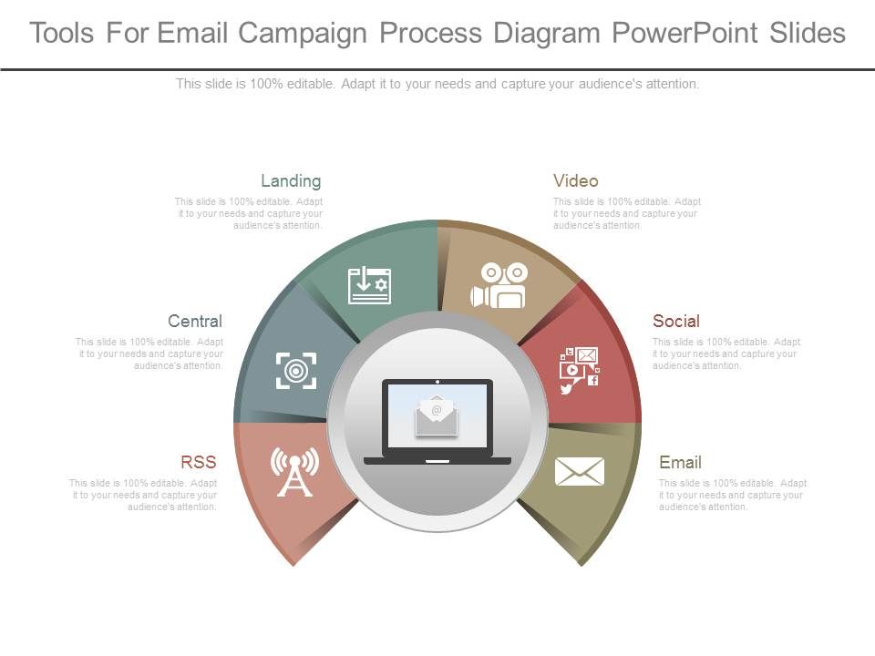 Tools_For_Email_Campaign_Process_Diagram_Powerpoint_Slides_1.jpg