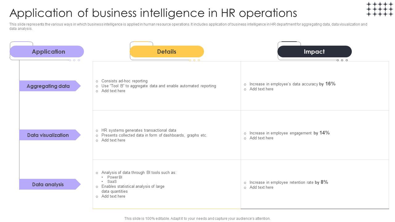 Tools_For_HR_Business_Analytics_Application_Of_Business_Intelligence_In_HR_Operations_Icons_PDF_Slide_1.jpg