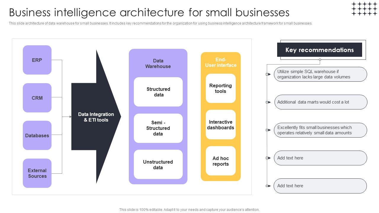 Tools_For_HR_Business_Analytics_Business_Intelligence_Architecture_For_Small_Businesses_Portrait_PDF_Slide_1.jpg
