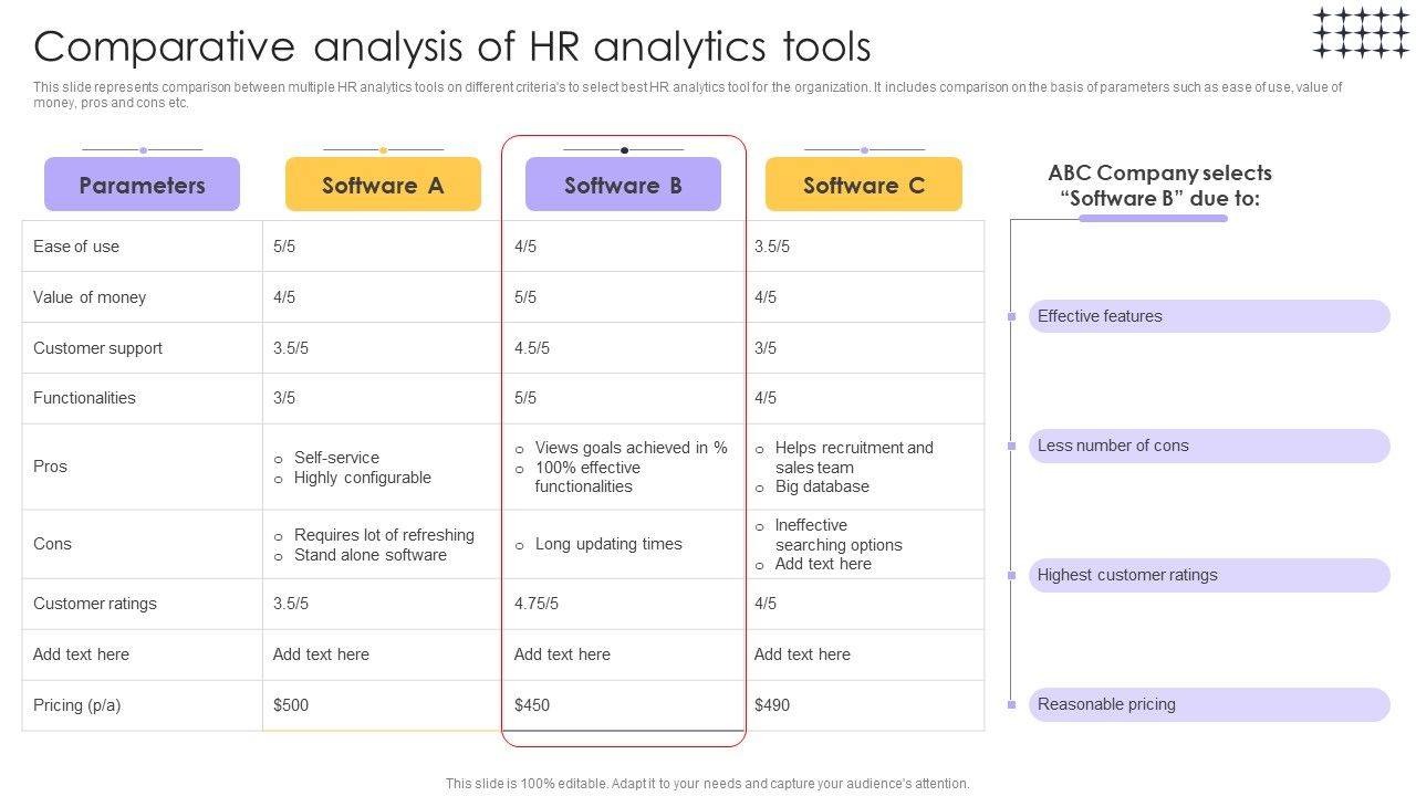 Tools_For_HR_Business_Analytics_Comparative_Analysis_Of_HR_Analytics_Tools_Microsoft_PDF_Slide_1.jpg