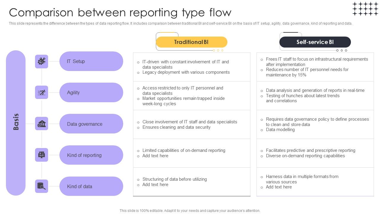 Tools_For_HR_Business_Analytics_Comparison_Between_Reporting_Type_Flow_Inspiration_PDF_Slide_1.jpg
