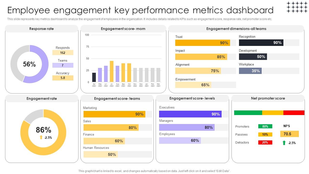 Tools_For_HR_Business_Analytics_Employee_Engagement_Key_Performance_Metrics_Brochure_PDF_Slide_1.jpg