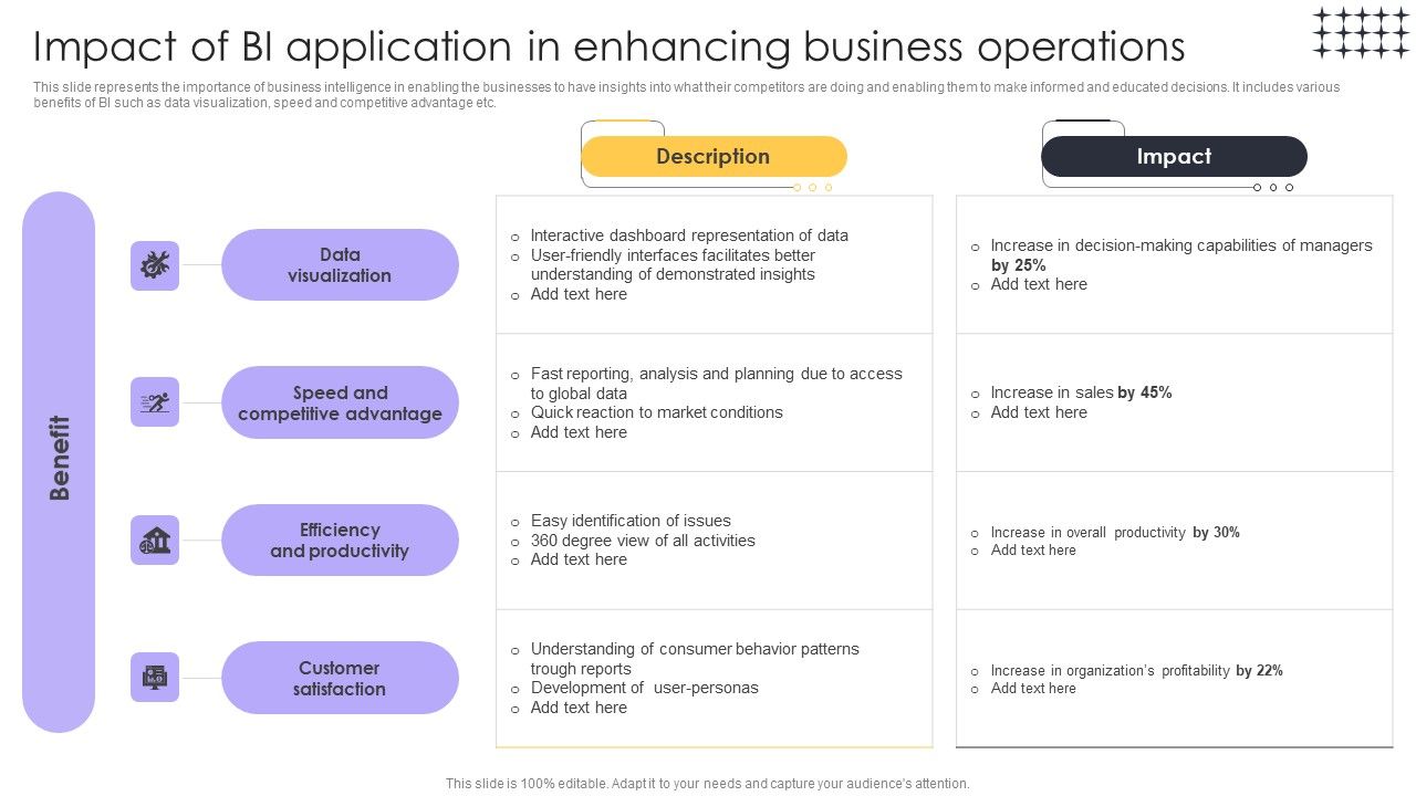 Tools_For_HR_Business_Analytics_Impact_Of_BI_Application_In_Enhancing_Business_Slides_PDF_Slide_1.jpg