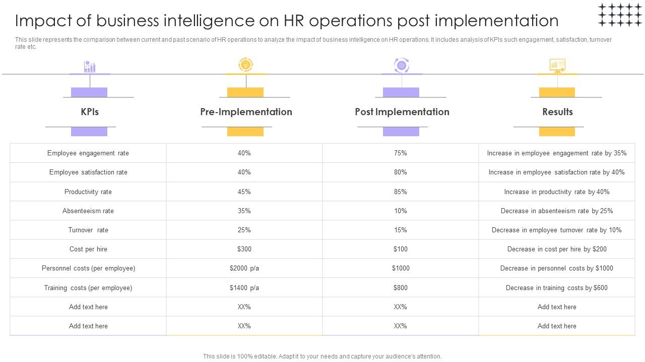 Tools_For_HR_Business_Analytics_Impact_Of_Business_Intelligence_On_HR_Operations_Professional_PDF_Slide_1.jpg