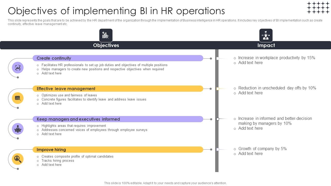 Tools_For_HR_Business_Analytics_Objectives_Of_Implementing_BI_In_HR_Operations_Clipart_PDF_Slide_1.jpg