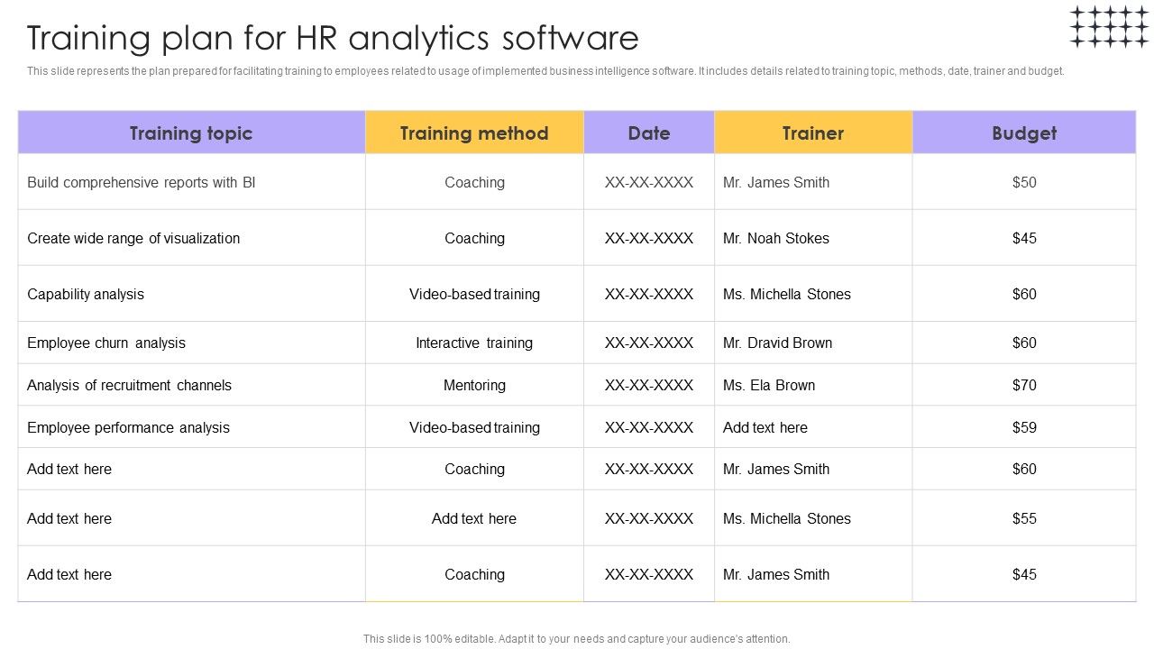 Tools_For_HR_Business_Analytics_Training_Plan_For_HR_Analytics_Software_Inspiration_PDF_Slide_1.jpg