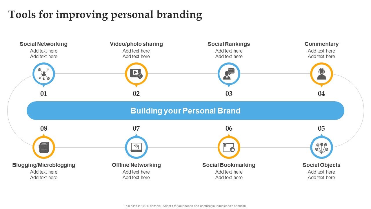 Tools_For_Improving_Personal_Branding_Comprehensive_Personal_Brand_Building_Guide_For_Social_Media_Summary_PDF_Slide_1.jpg