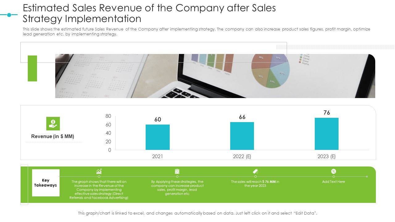 Tools_For_Improving_Sales_Plan_Effectiveness_Estimated_Sales_Revenue_Of_The_Company_After_Sales_Strategy_Implementation_Diagrams_PDF_Slide_1.jpg