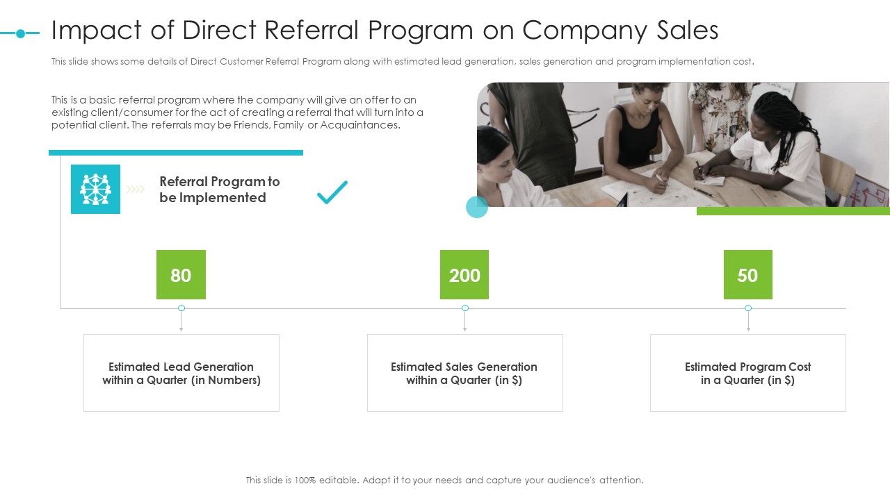 Tools_For_Improving_Sales_Plan_Effectiveness_Impact_Of_Direct_Referral_Program_On_Company_Sales_Topics_PDF_Slide_1.jpg