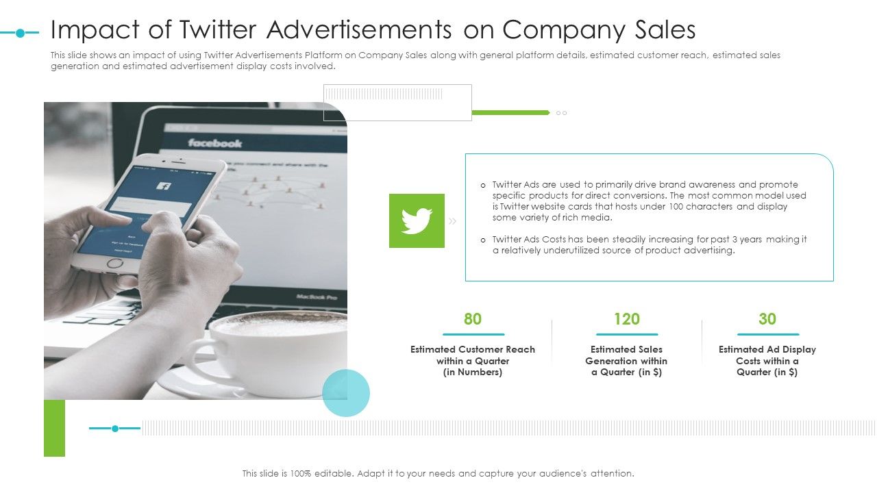Tools_For_Improving_Sales_Plan_Effectiveness_Impact_Of_Twitter_Advertisements_On_Company_Sales_Brochure_PDF_Slide_1.jpg